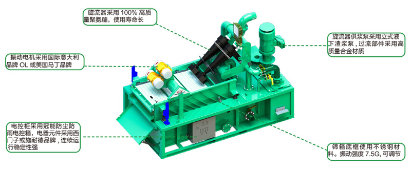 desander-plant2405 TBM-Slurry-Separation